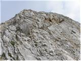 Passo Tre Croci - Sella di Punta Nera